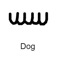 Letter W, Letter U, teeth
